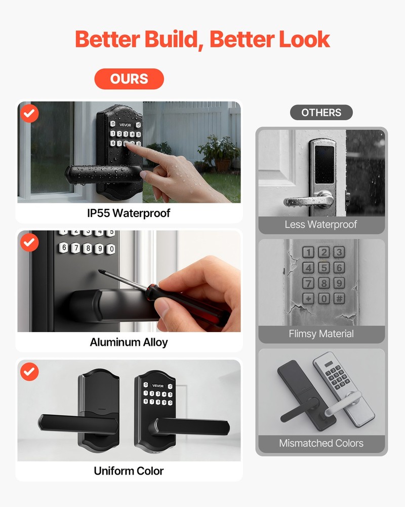 VEVOR Keyless Entry Door Lock with Handle Electronic Lever Handle Matte Black