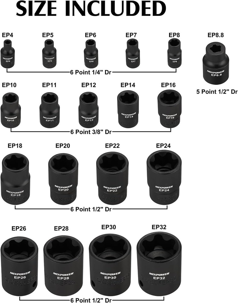 MIXPOWER 19PC External Torx Plus Socket Set 6 Point EP Socket Compatible with Te