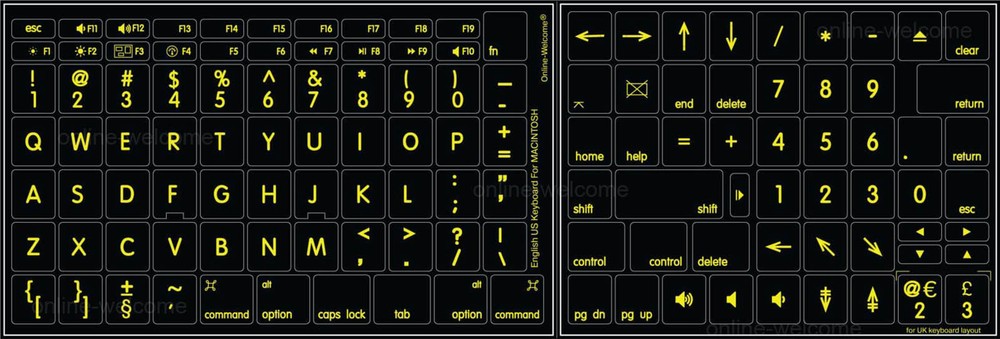 Mac English US Fluorescent sticker round font