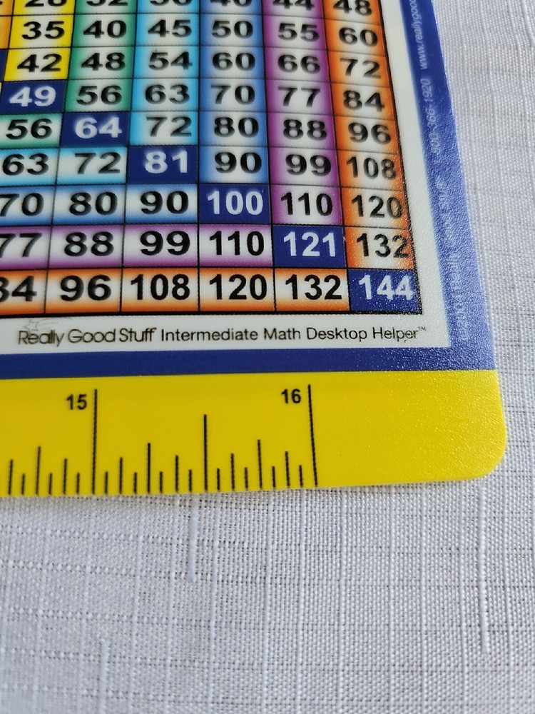 Really Good Stuff Intermediate Math Vinyl Self-Adhesive Desktop Helper #143355