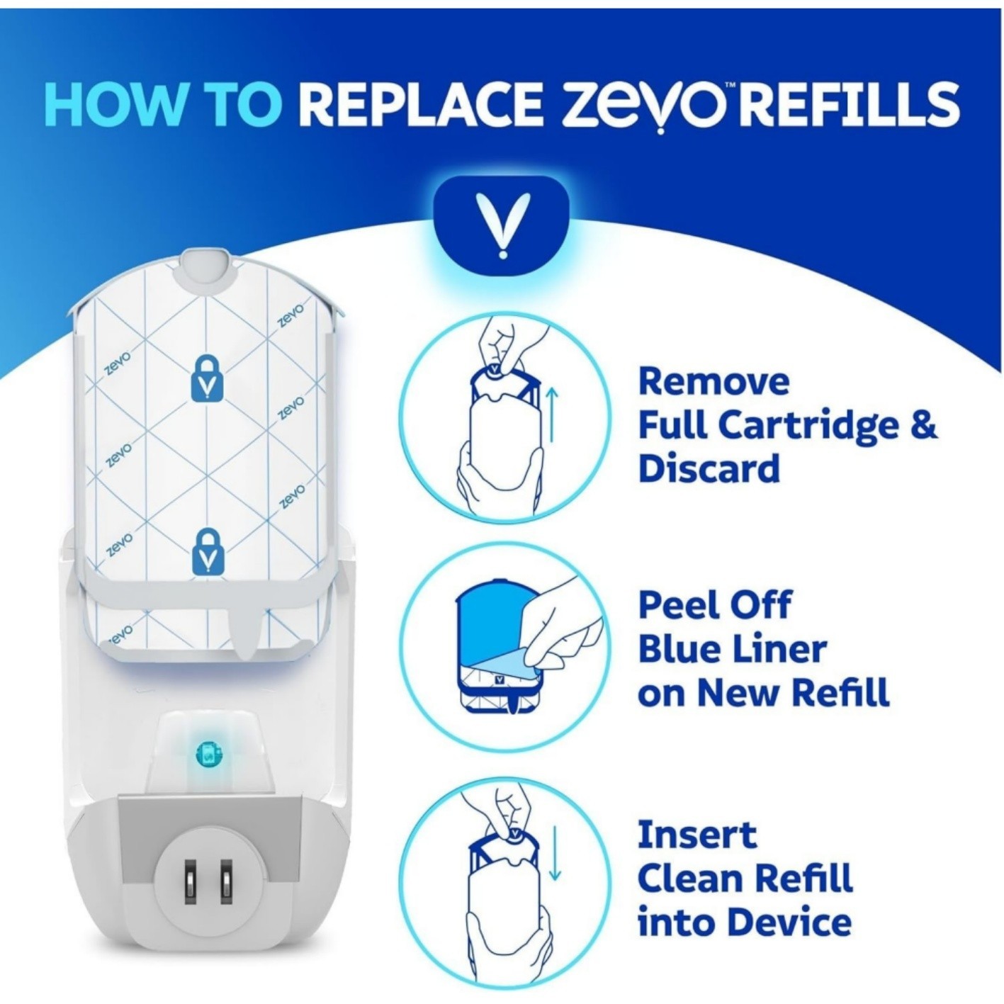 (4 Refill Cartridges) Zevo Flying Insect Trap Refill Cartridges -Easy to Use