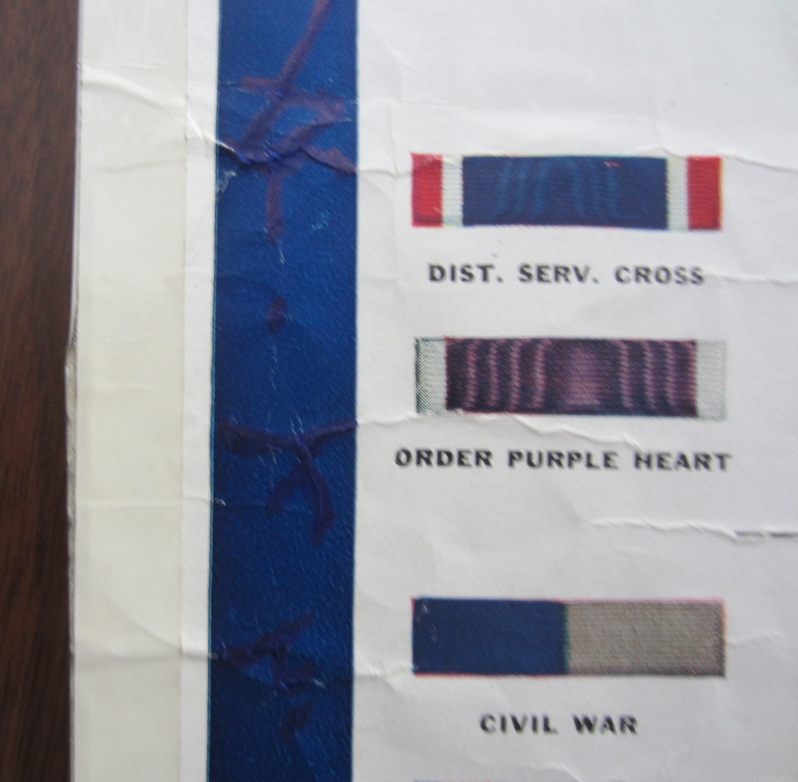 Original WW2 Poster Insignia Decorations Medals US Army Navy Marines Coast Guard