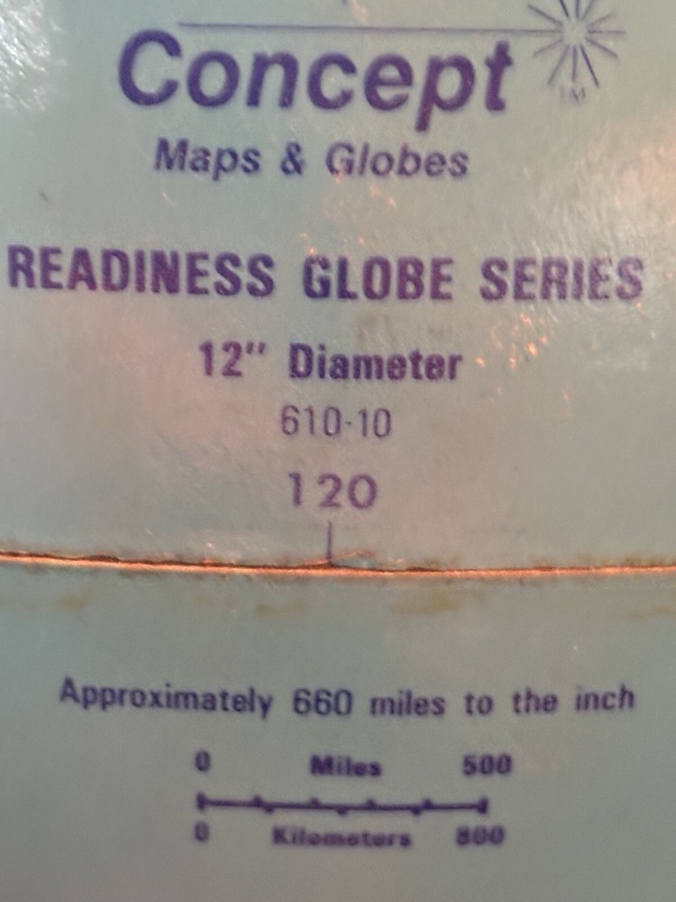 Concept Readiness Globe