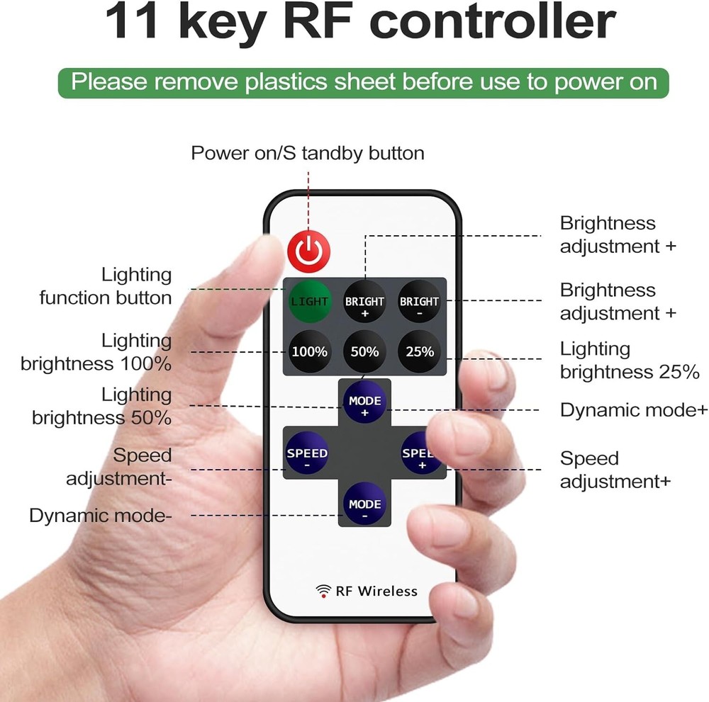 Smart Dimming Solutions - 2 Pack RF LED Controllers for Various Strips