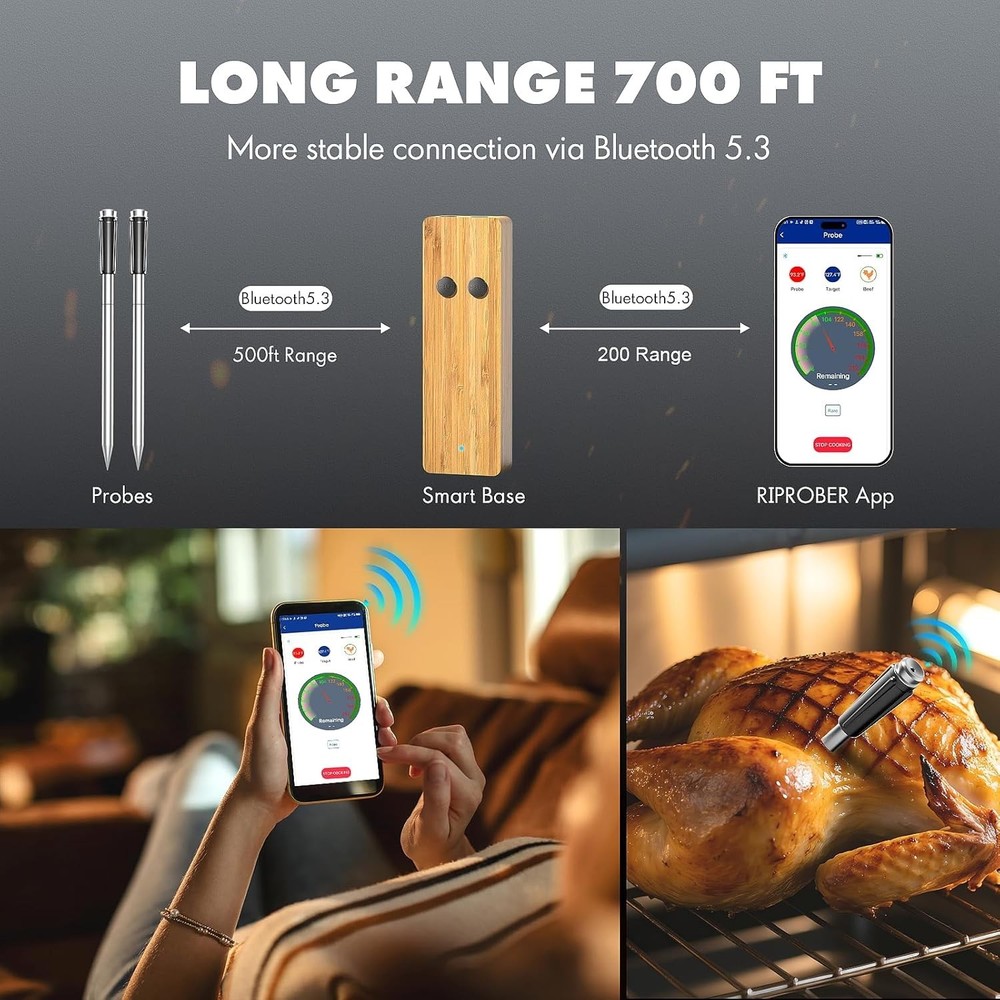 Bluetooth Wireless Meat Thermometer W/ 2 Ultra-Thin Probes 700FT Long Range
