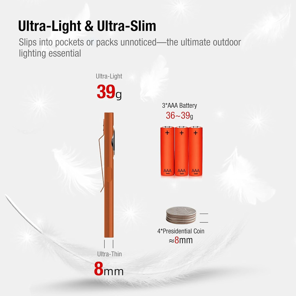 E5 plus - Ultra-Slim Dual Switch 3-Light Sources EDC Flashlight, 650 Lumens, USB
