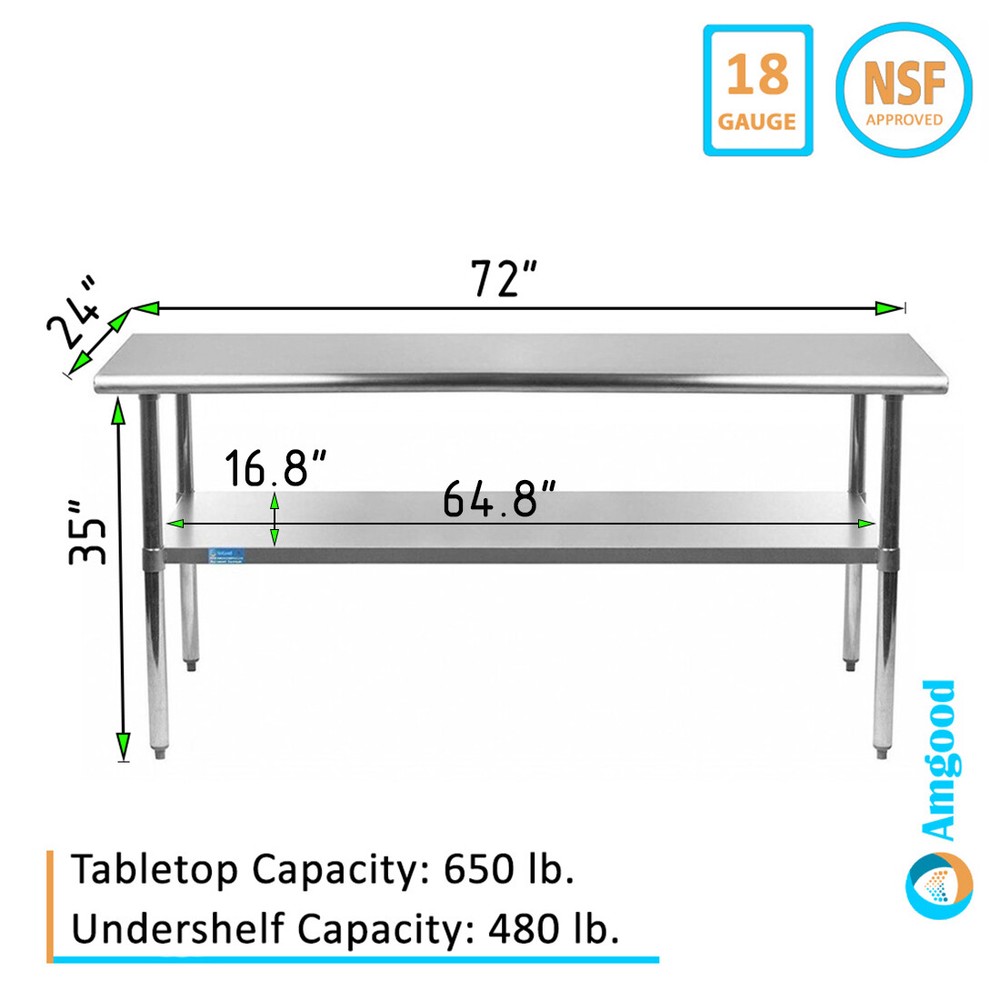 24" X 72" Stainless Steel Work Table With Galvanized Undershelf