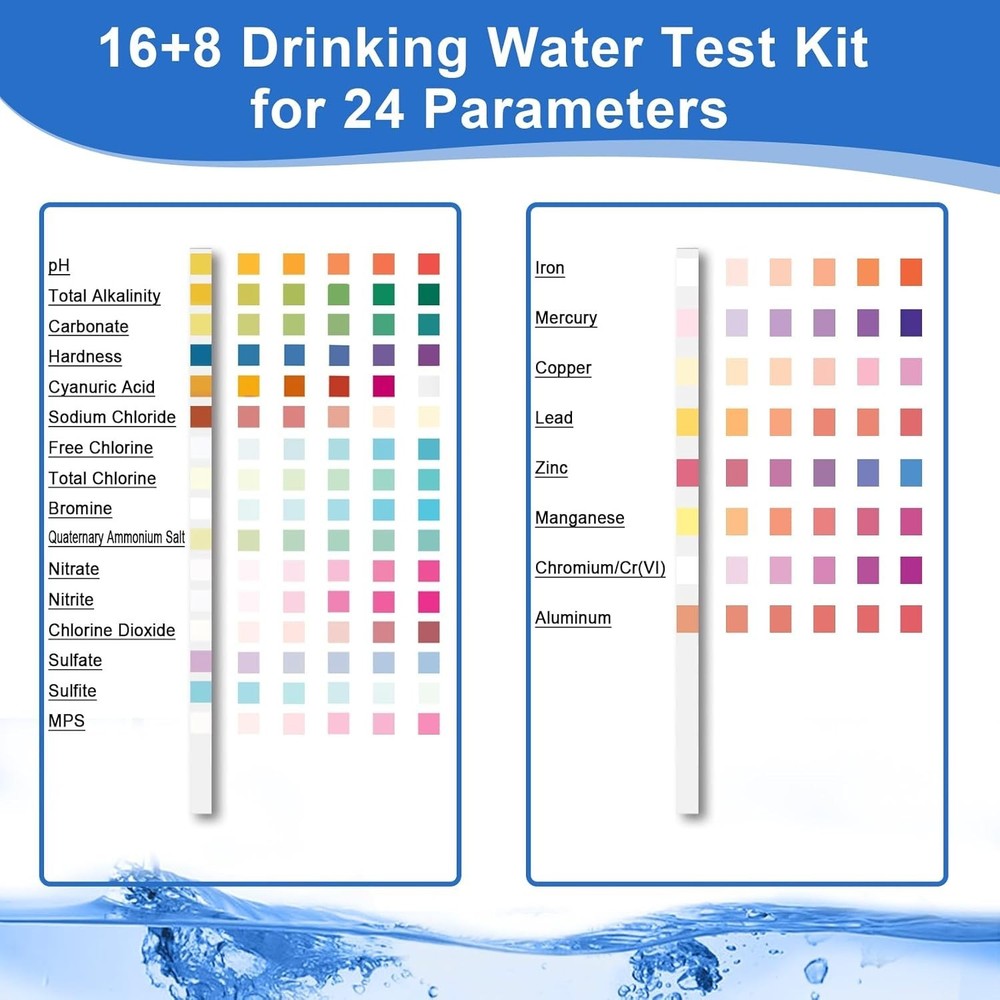 Ultimate Water Testing Kit - 150 Strips 24-in-1 for Safe Drinking & Pool Water