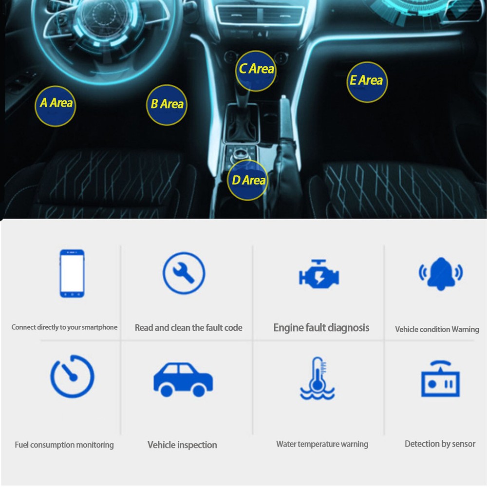 Bluetooth OBD2 car diagnostic code reader scanner tool For Android iOS Windows