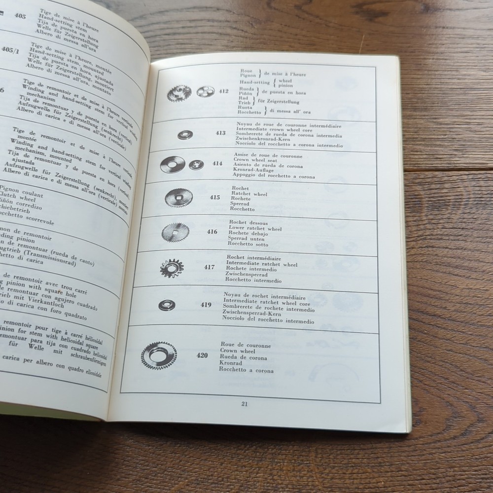 Dictionnaire Technologique Ebauches SA Part Number & Name Reference Guide Book