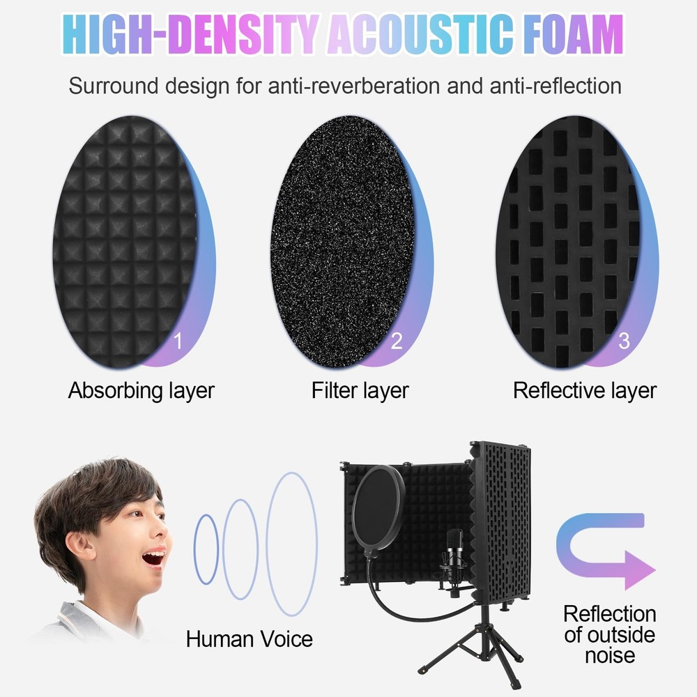 Microphone Isolation Shield, 5-Fold Adjustable Portable Reflection Filter wit...