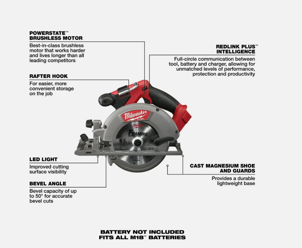 Milwaukee 3697-25 M18 FUEL 18V 5 Tool Cordless Brushless Li-Ion Combo Kit