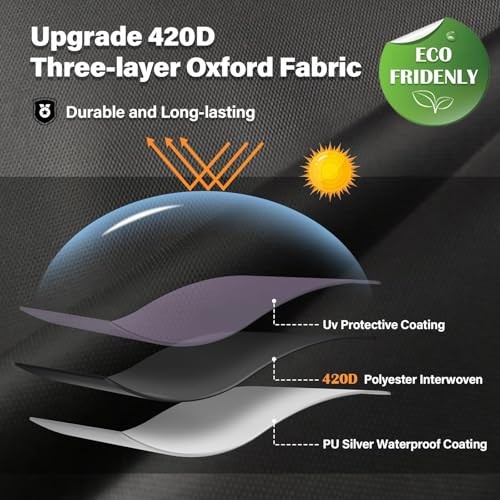 Pool Covers for 8ft Inflatable Easy Set Pool [ Cover Diameter: 7.2ft ] Round