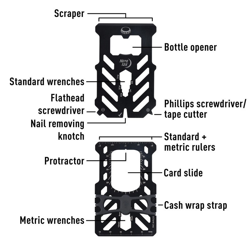 Nite Ize FMTR-01-R7 Financial Tool® RFID Blocking Wallet