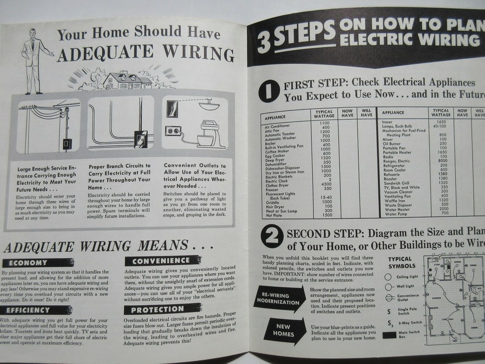 SEARS Simplified Electrical Wiring Handbook Booklet 1957 plus inserts