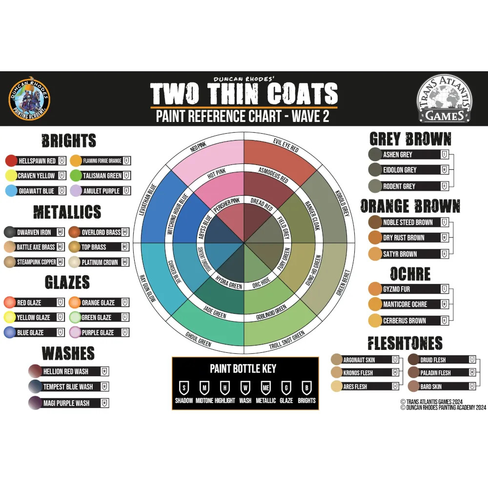 Two Thin Coats - Wave 2 - 60 Paints
