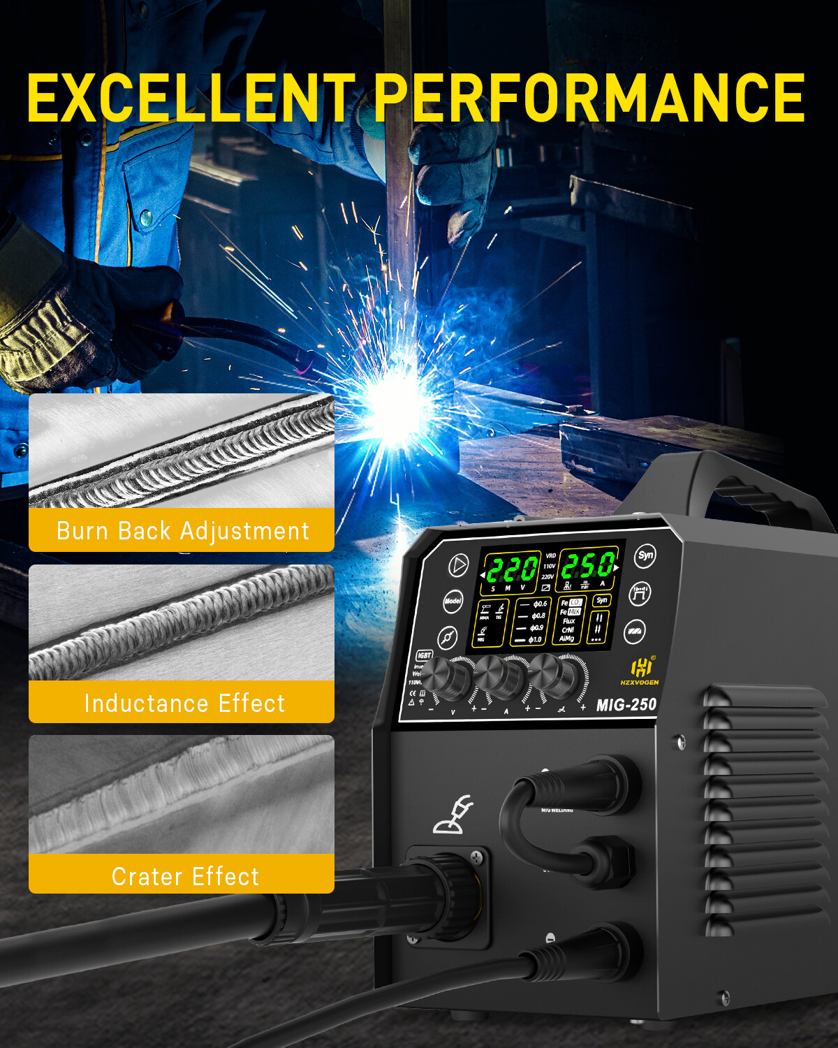 HZXVOGEN Aluminum MIG Welder Welding Machine 110/220V 250A 6in1 Dual Voltage USA
