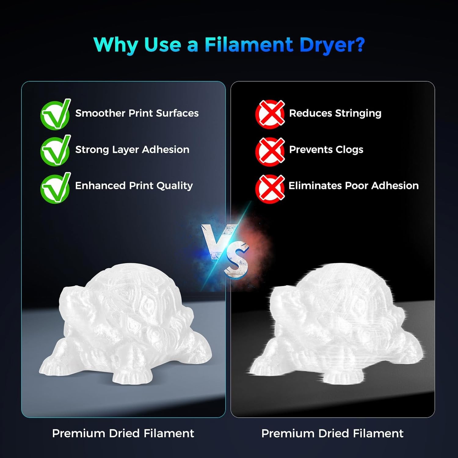 [USED]Creality Filament Dryer Space Pi X4L Filament Storage Box For 4 Spools