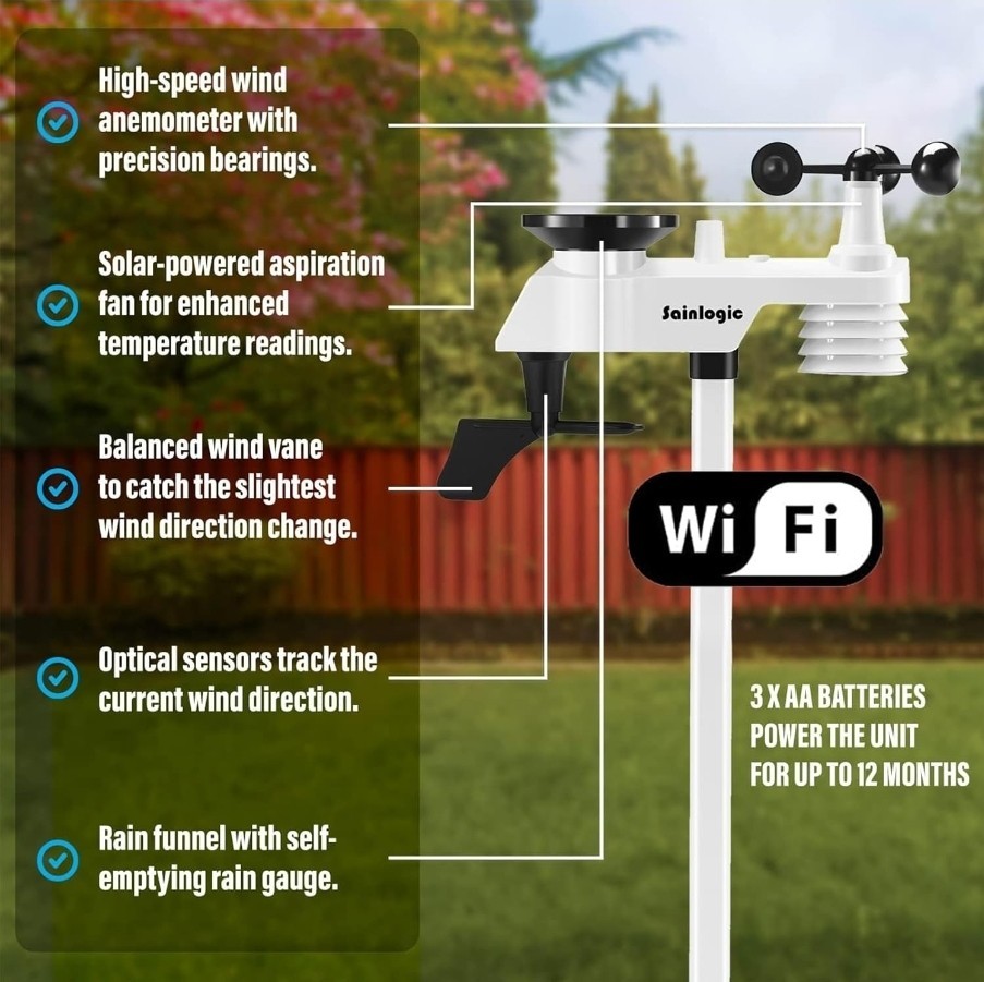 Weather Station