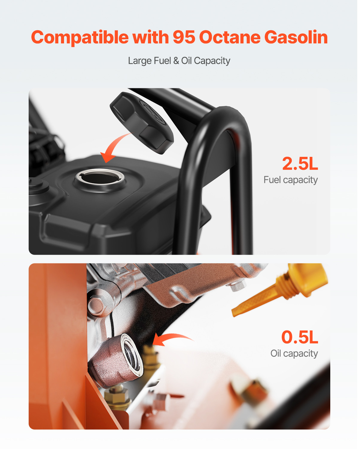 VEVOR 7.0hp Walk-Behind Vibratory Plate Compactor Soil Dirt Rammer Gas Engine