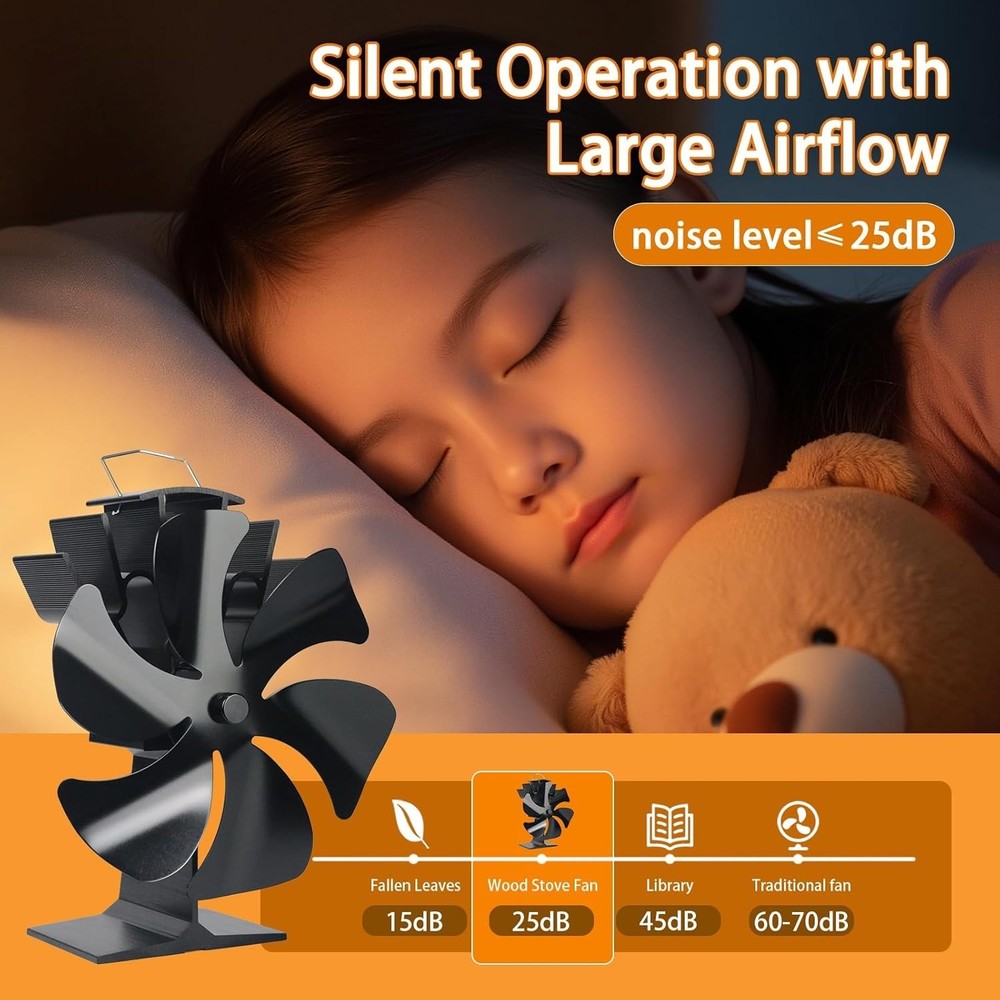 Efficient 6-Blade Fireplace Fan - Durable Heat Powered Blower with Thermometer