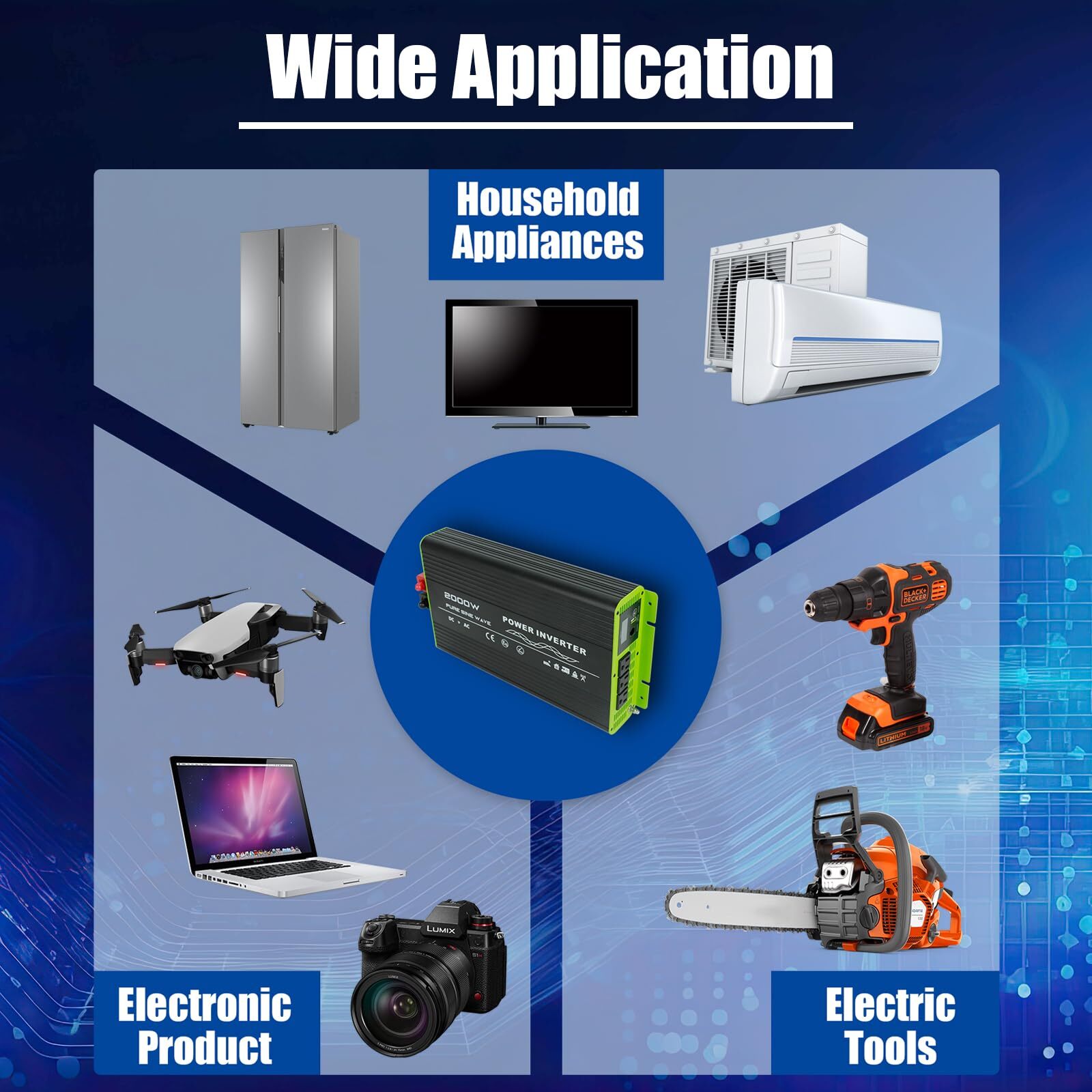 for RV Camper 2000W Pure Sine Wave Inverter 12V DC to 110V AC Converter