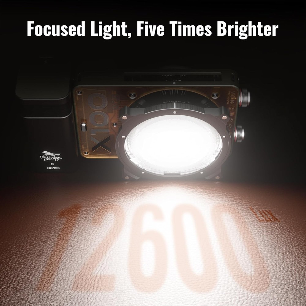 Mini Lens Reflector (ZY Mount) Adjustable Light Modifier 5X Brightness for X100