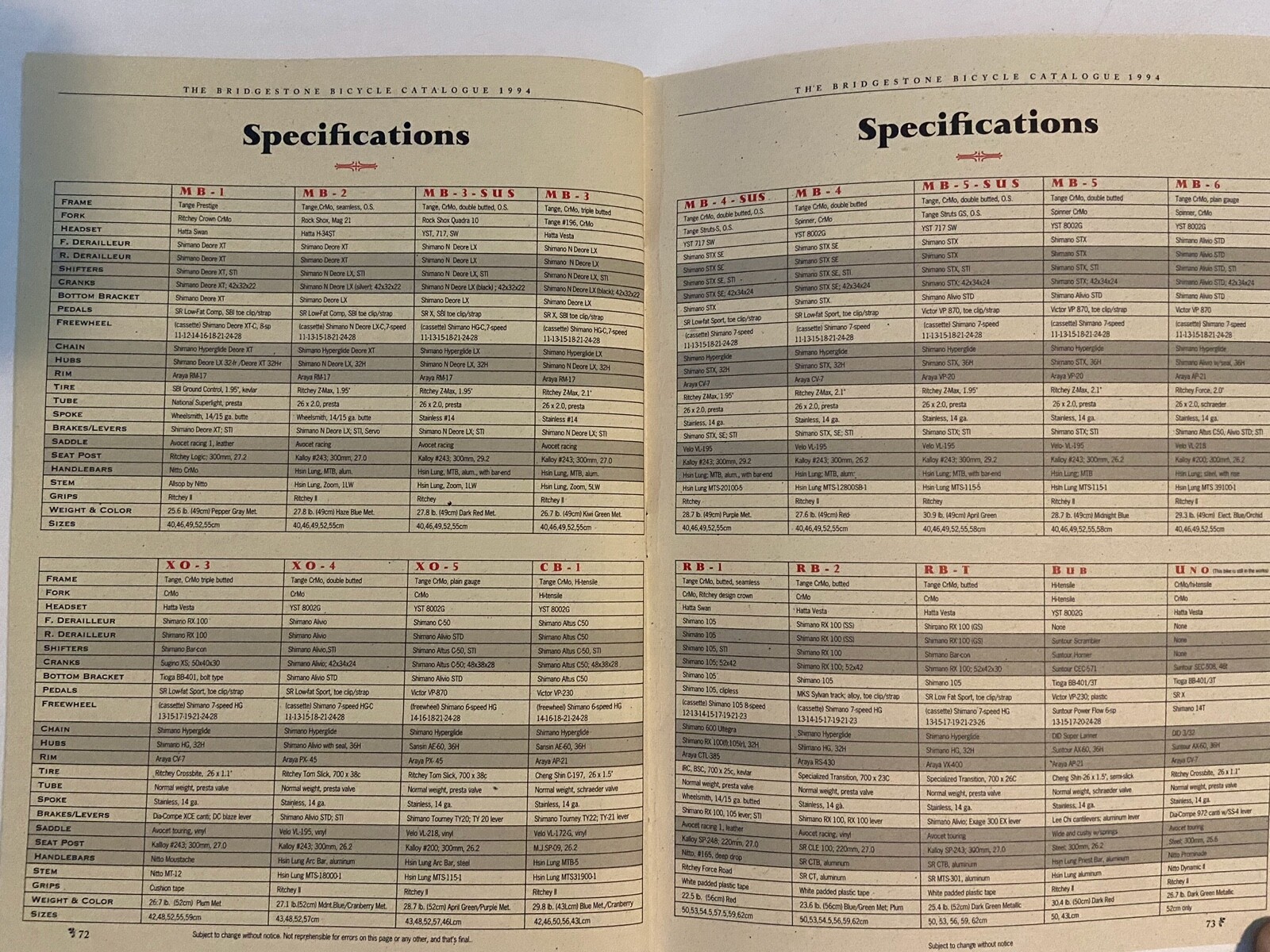 The 1994 Bridgestone Bicycle Catalog ~ Vintage ORIGINAL NOS Makers Fine Bicycles