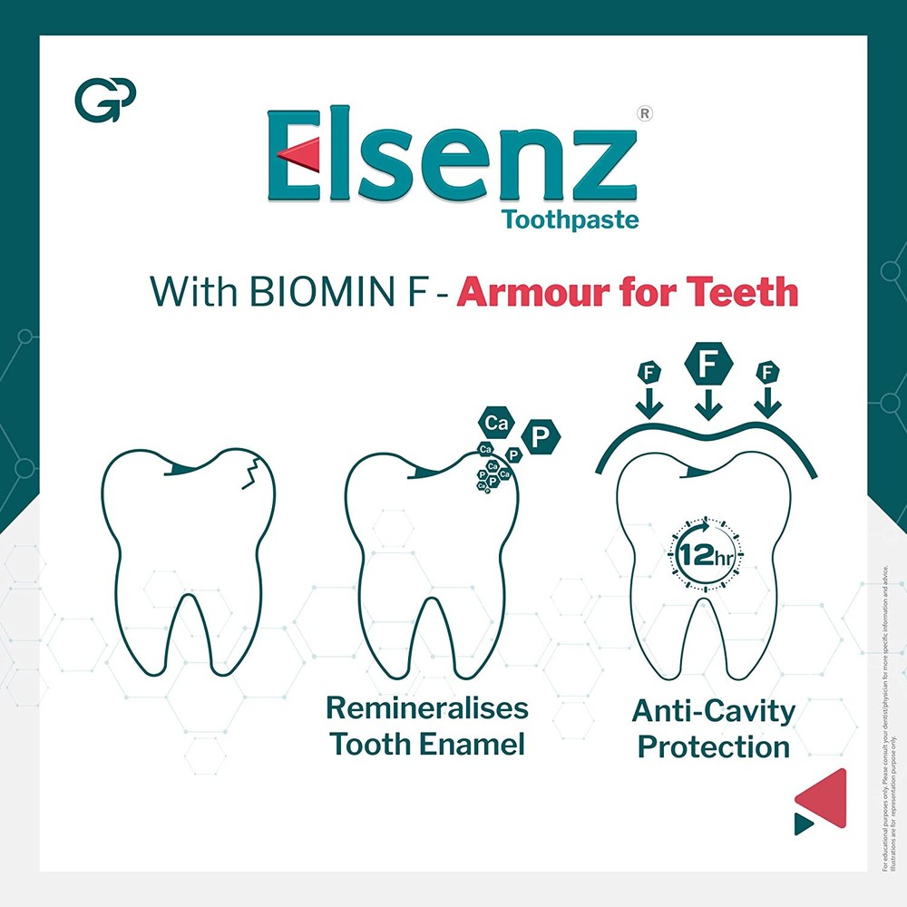 Elsenz Anti Cavity Toothpaste Pack of 3