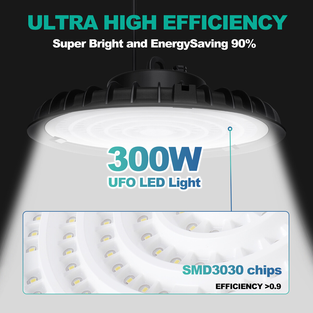 12Pcs 300W UFO Led High Bay Light Commercial Industrial Factory Gym Shop Light