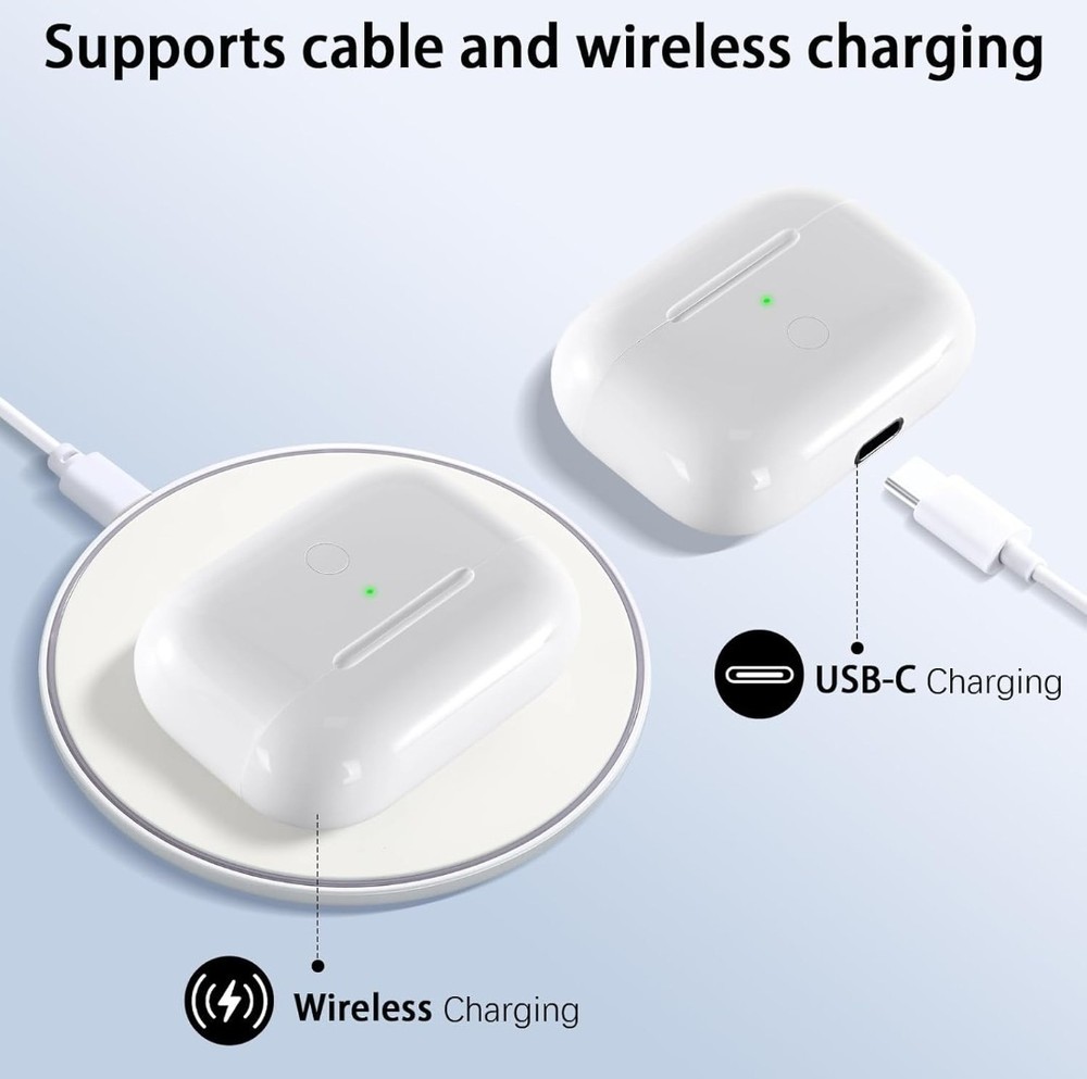 Airpod Pro 1st & 2nd Generation Charging Case Replacement With USB-C Port (Case)