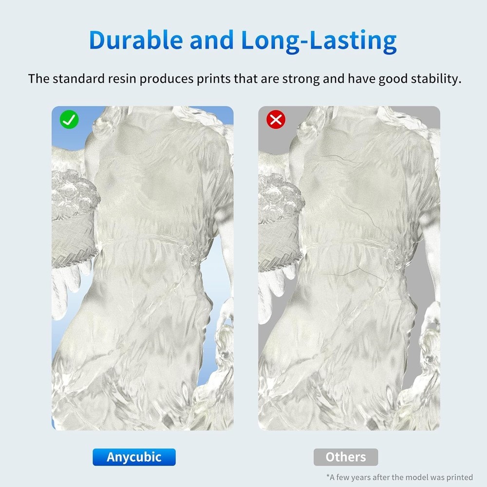 Clear 3D Printer Resin 500g - Quick Curing & High Precision for LCD 3D Printing