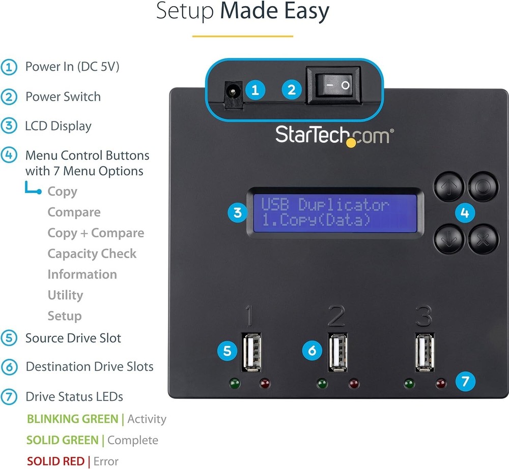 Standalone 1 to 2 USB Flash Drive Duplicator / Cloner / Eraser, Multiple USB ...