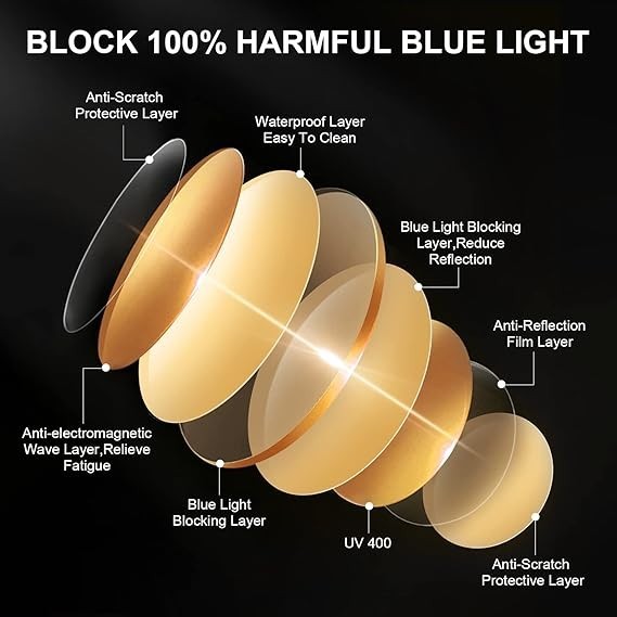 Blue Light Blocking Glasses Gaming Computer Glasses Powerful Professional Scr...