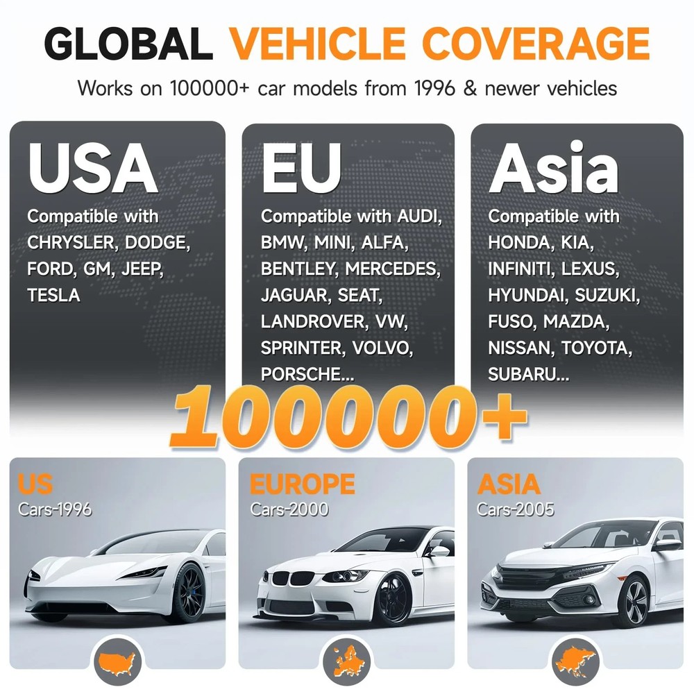 Foxwell NT301 OBD2 Scanner Code Reader Check Engine Fault Car Diagnostic Tool US