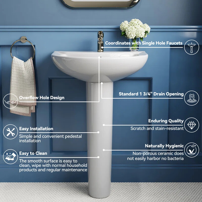 HOROW Tall White Rectangular Vitreous China Pedestal Bathroom Sink with Overflow