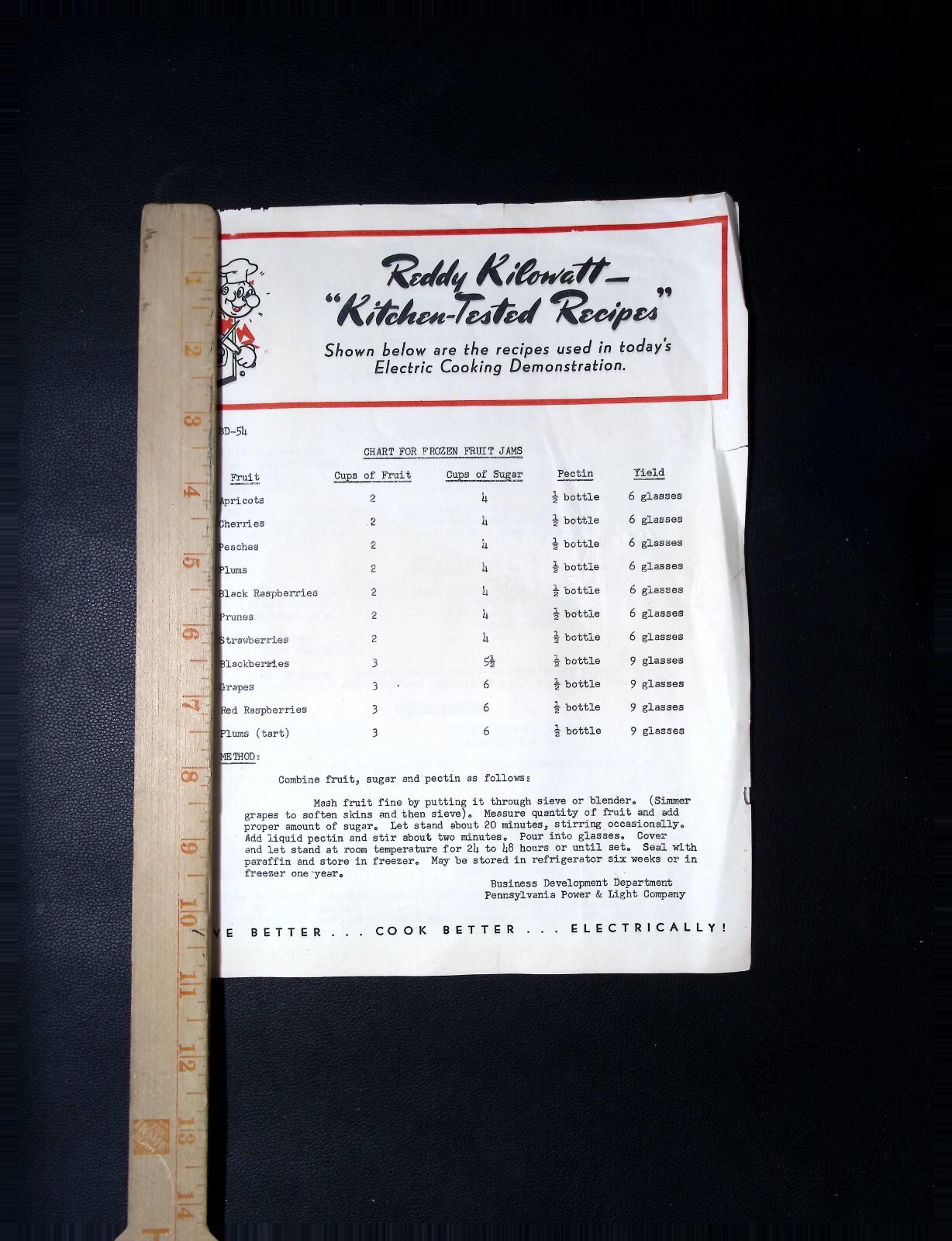 Vintage Reddy Kilowatt Kitchen-Tested Recipes Electric Cooking Brochures