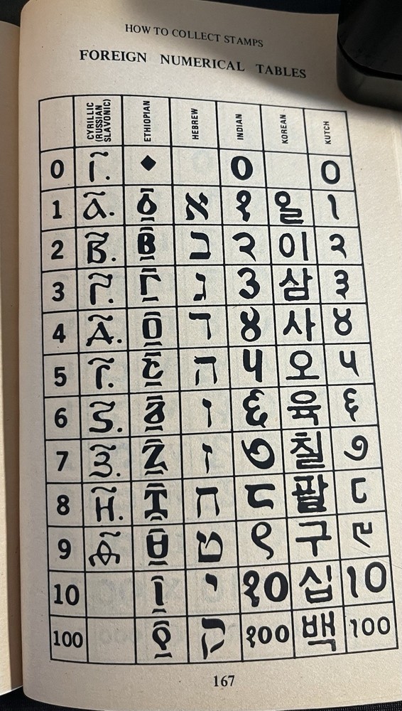 H E Harris: How To Collect Stamps Book