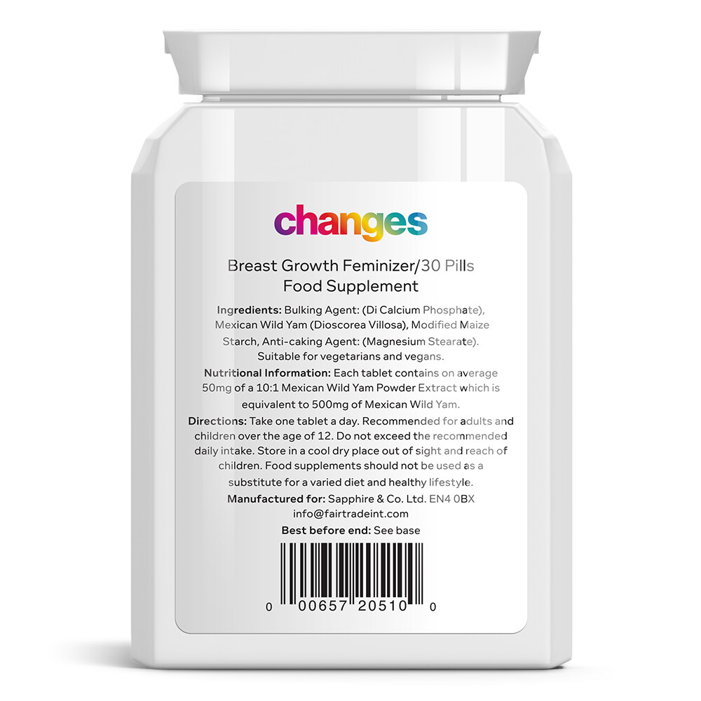 CHANGES BREAST GROWTH PILLS