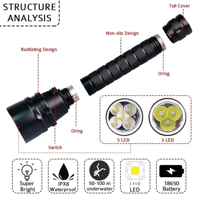 IPX8 Waterproof Professional Diving Flashlight Underwater Dive Torch Light US