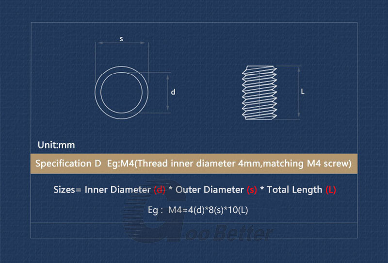 Inner External Tooth Thread Wood Insert Thread Sleeve Adapters Repair Nut M2-M12