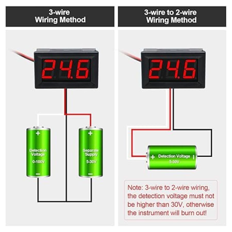 2Pack DC0-100V Mini Voltmeter Voltage Tester DC Voltage Gauge Voltage Indicator,