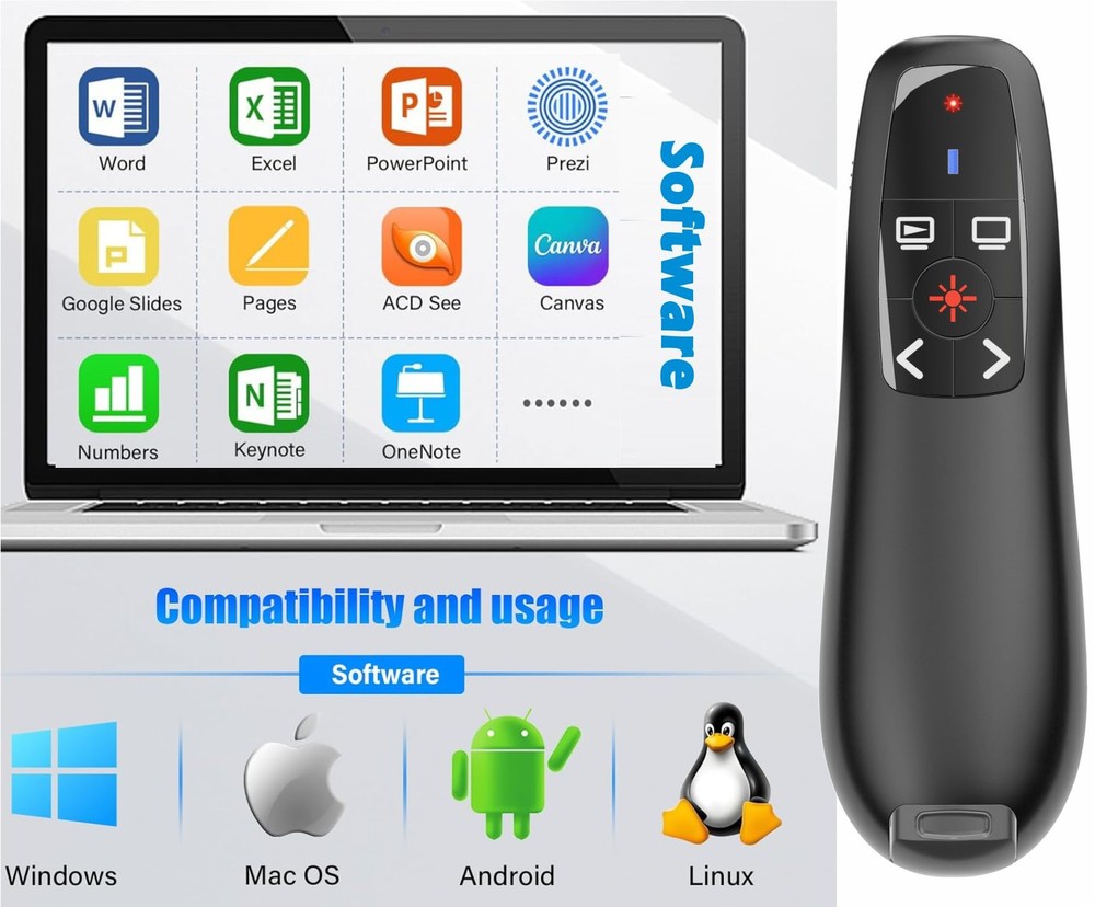 Wireless Presenter Remote Powerpoint Clicker USBA&C Receiver Storage Bag