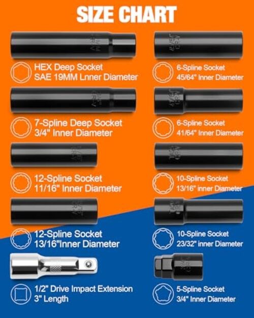 Spline Lug Nuts Socket Set (10Pcs) with 1/2" Drive Impact Square End for