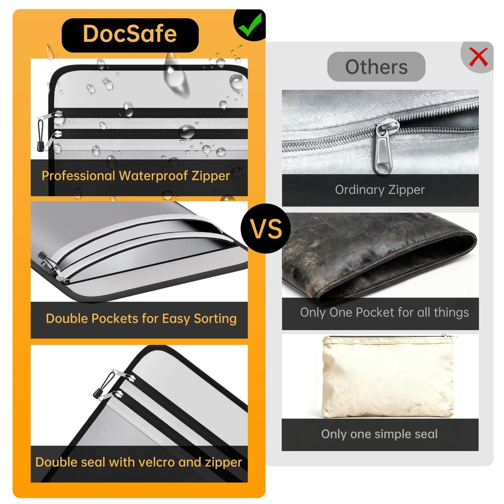 DocSafe Fireproof Document Bag (5200â„‰) with Fireproof Organizer Travel Cas