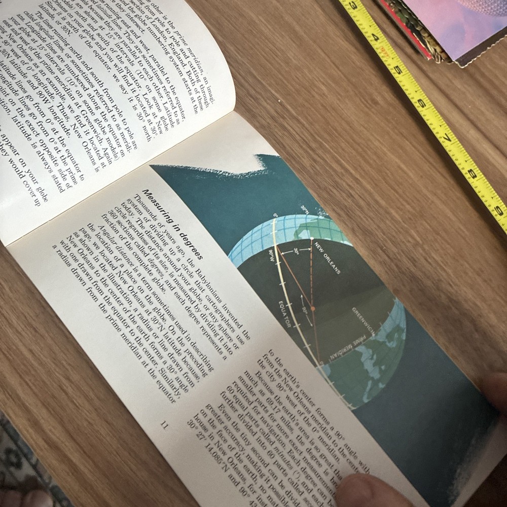 Vintage Replogle World Globe Booklet B159
