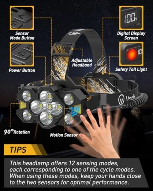 Rechargeable Headlamp Flashlight, Super Bright Head Lamp, 12 Modes Motion