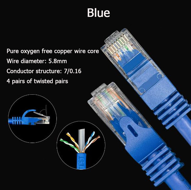 0.5-30m Ethernet Cable Computer/Router Connection Cable Broadband Network Jumper
