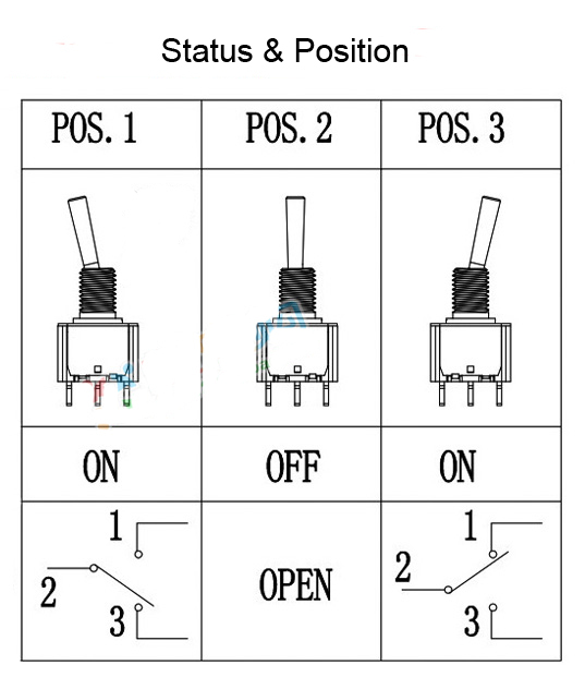 2PCS 3 Position Toggle Switch for RC Transmitter FLYSKY Radiolink OPENTX 2.4g