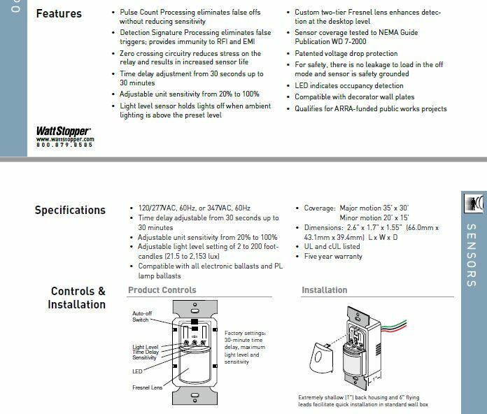 WATT STOPPER WS-120/277-U Automatic Occupancy Wall Infrared Sensor Switch NEW!!